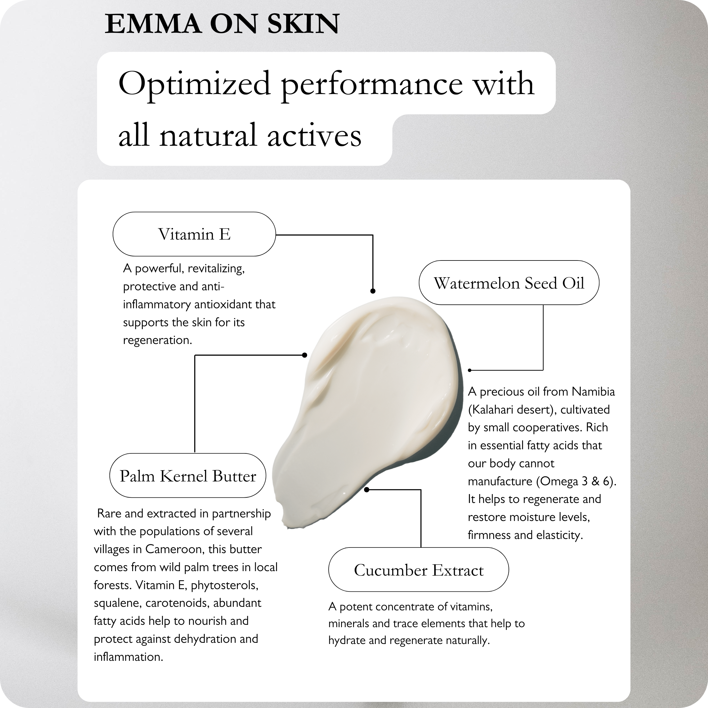 Emma - Baume ultra-hydratant pour le corps